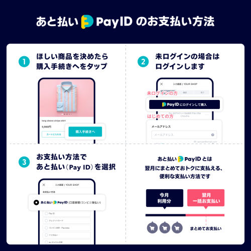 14_あと払い（Pay ID）での支払い方法
